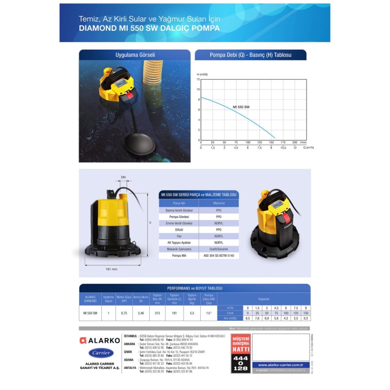 Alarko Diamond Mı 550 Sw - 0,75 Hp - 220 V Atık Su Dalgıç Pompa